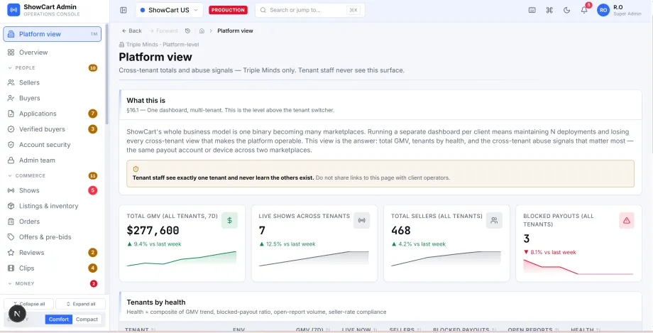 Live commerce admin console — multi-tenant platform view with cross-tenant GMV and abuse signals