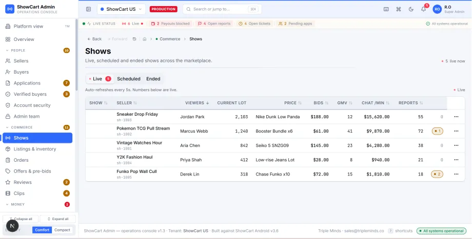Live shows monitor with real-time viewers, current lot, bids, GMV and chat rate